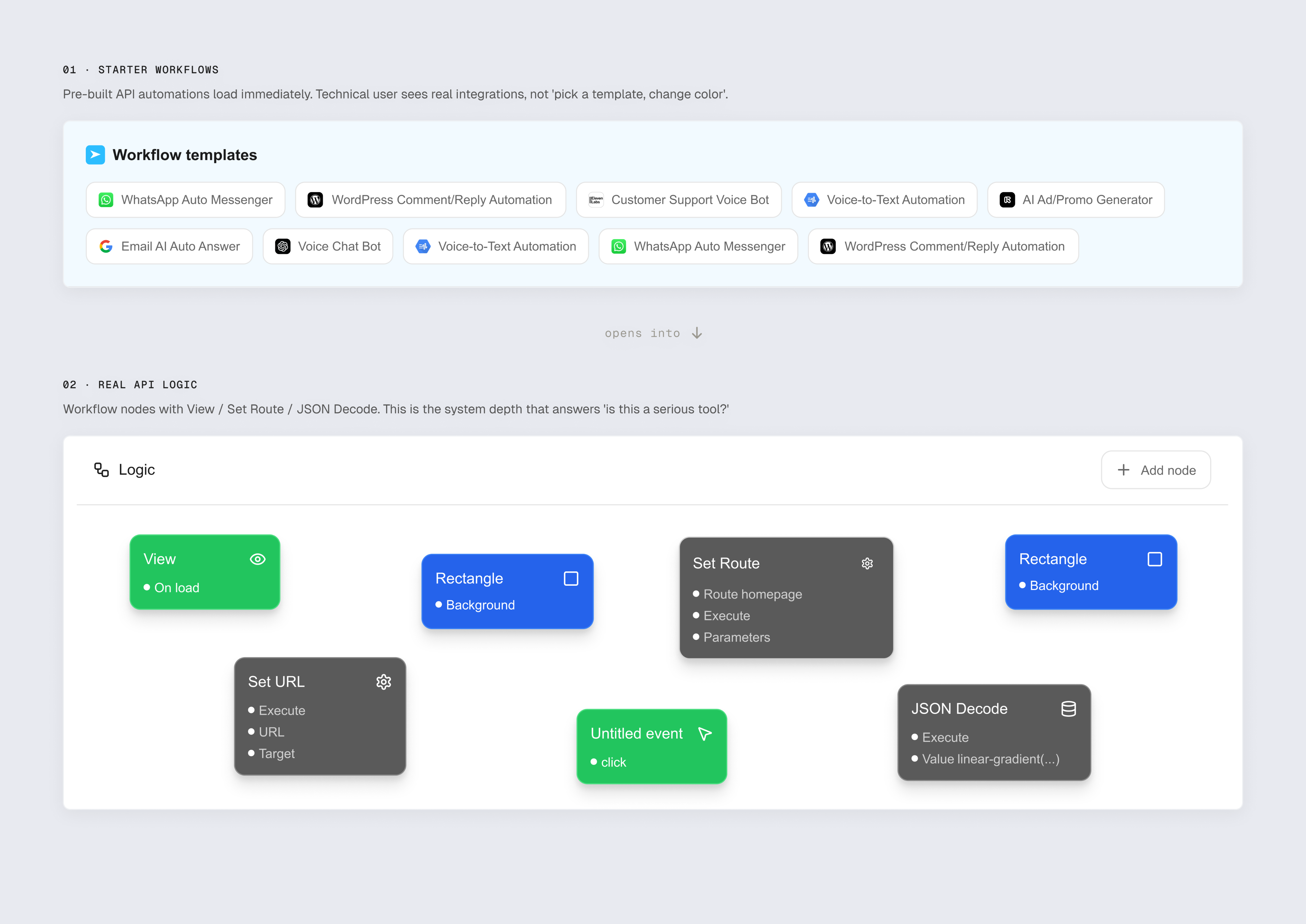 Technical path: opt-in tour, starter workflow with real API calls