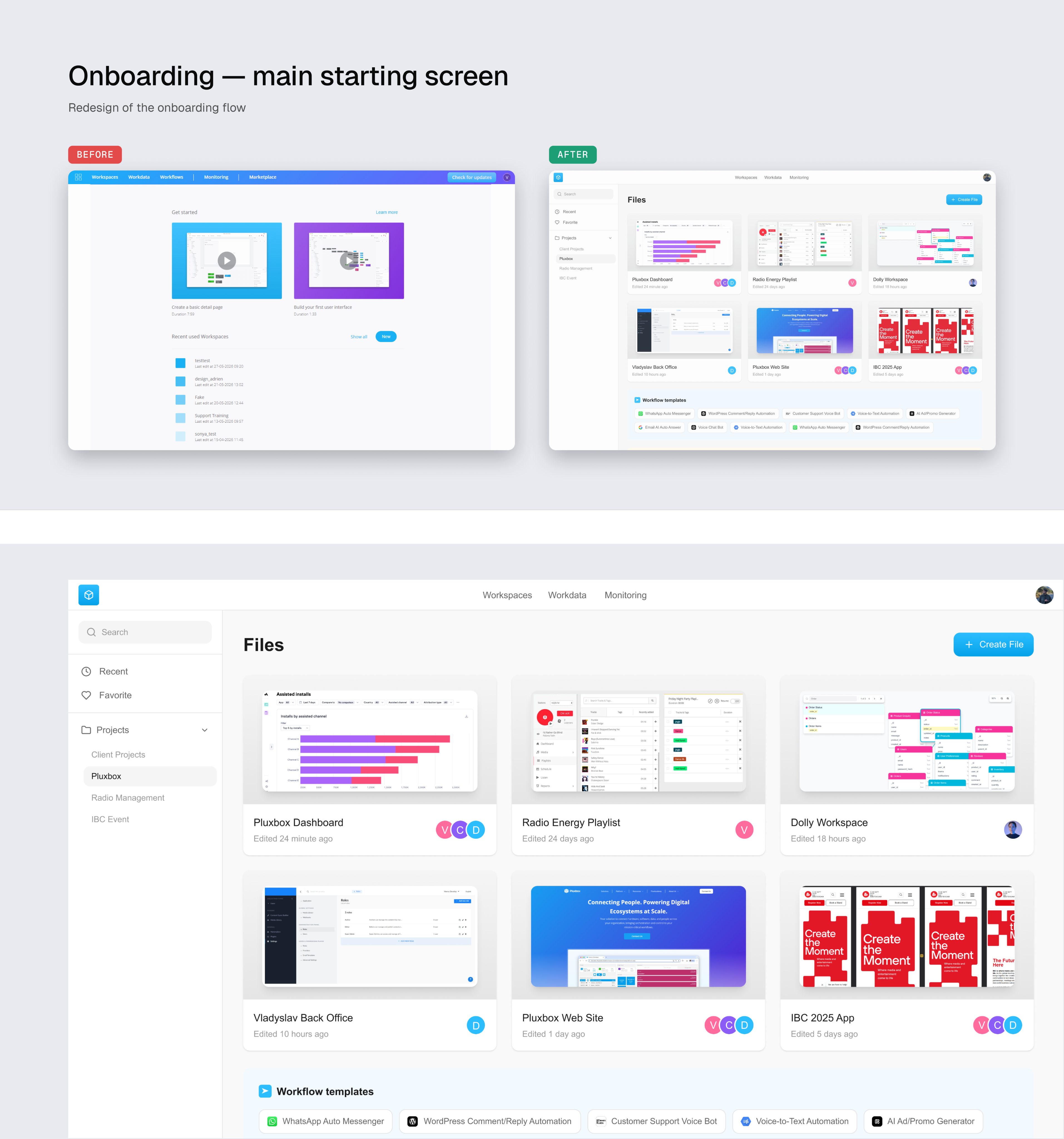 Onboarding flows, screens, popups and the interactive product tour